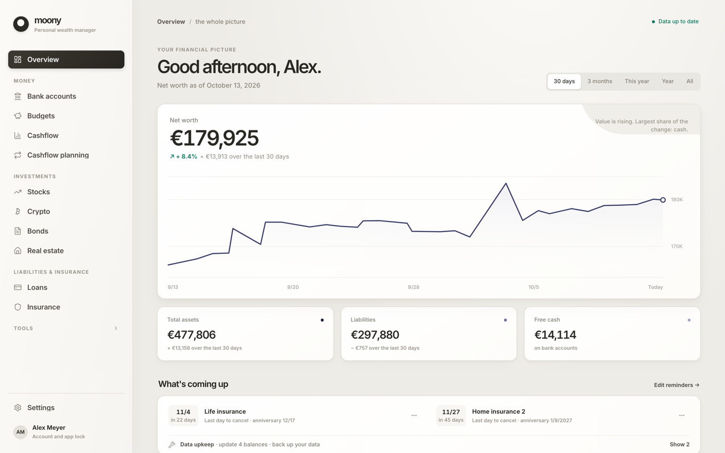 Dashboard with the net worth, its history and the totals of a sample profile